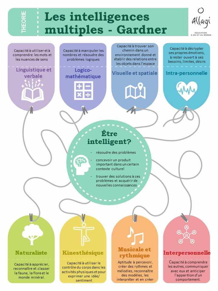 Odoo • Texte et Image